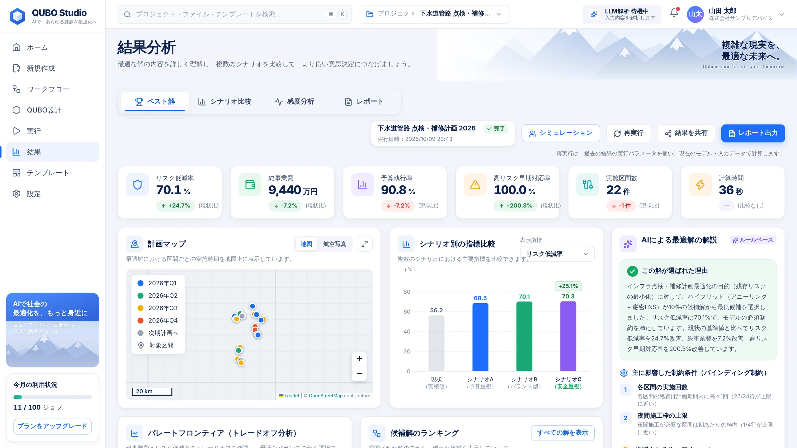 インフラ点検・補修計画の操作デモ画面。期別の実施案と、事業費・予算執行率・モデル上のリスク低減を比較。
